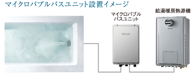 バブル解説図（PNG）