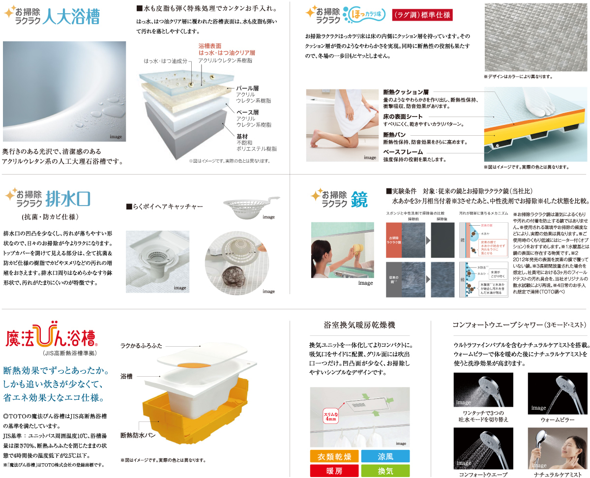 お掃除ラクラク イメージ