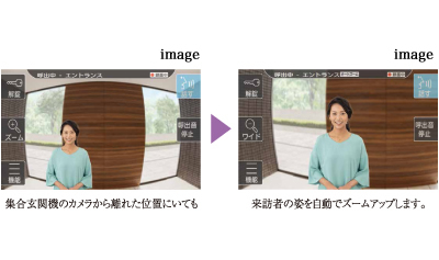オートズーム機能