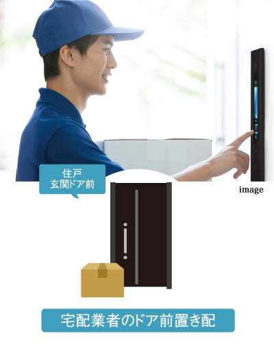 次世代型宅配システムPabbit