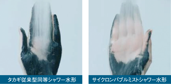 洗浄力比較イメージ